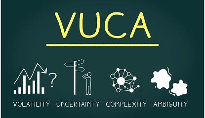 VUCA-мир и бизнес