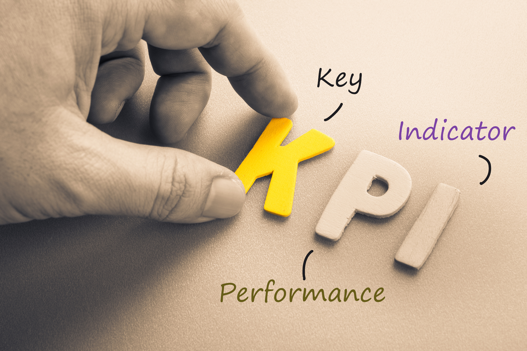 Performance indicators. KPI картинки. KPI ключевые показатели. KPI - Performance.