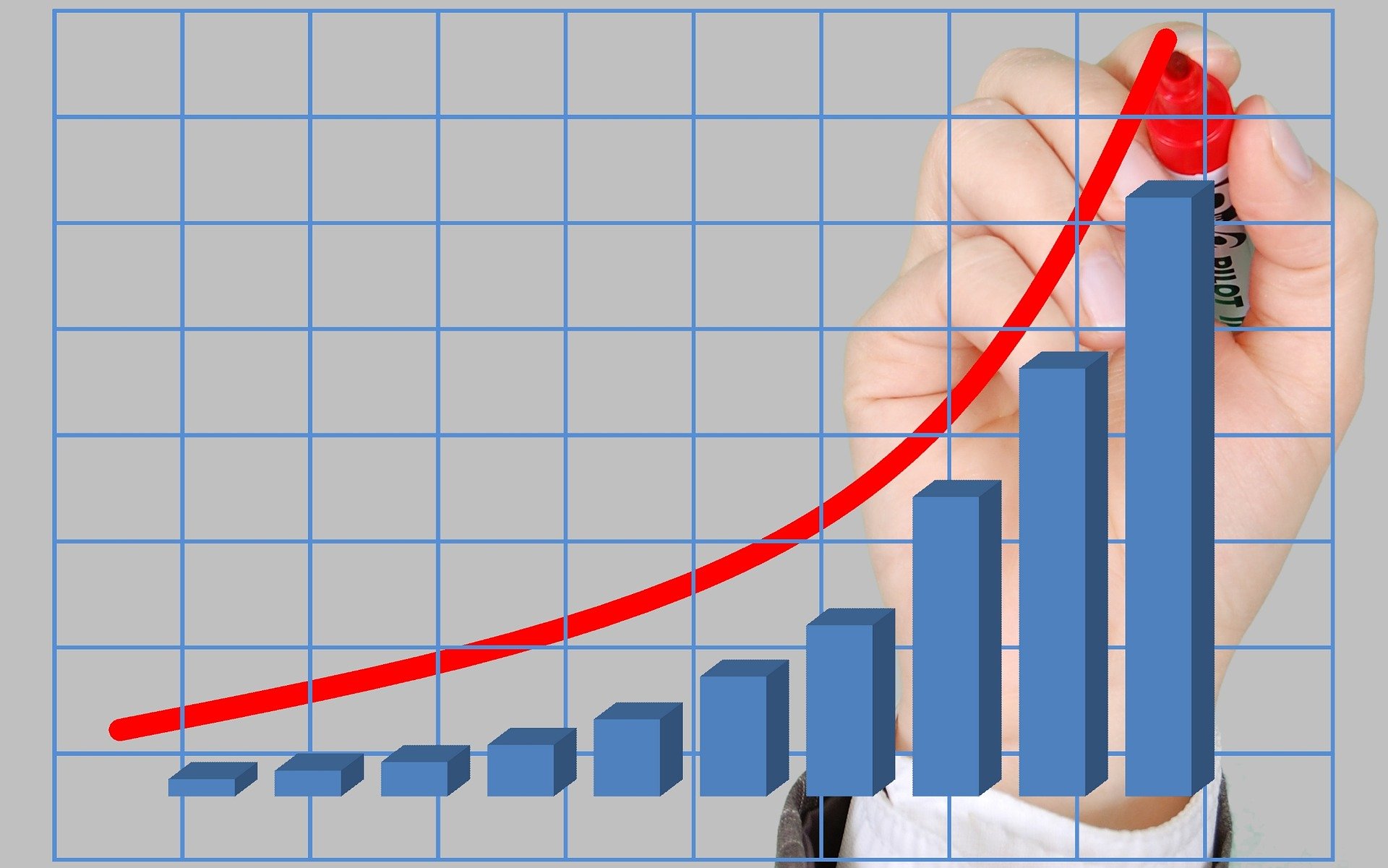 Что входит в цикл PDCA